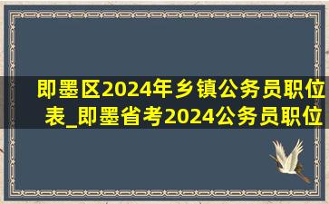 即墨区2024年乡镇公务员职位表_即墨省考2024公务员职位表